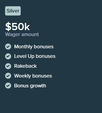 Stake VIP Silver Level