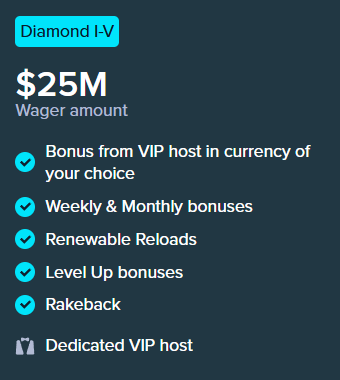 Top Diamond I-V Tier